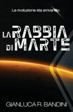 La Rabbia di Marte