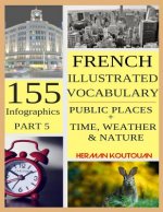 French Illustrated Vocabulary: 155 Stunning Infographics - Part 5
