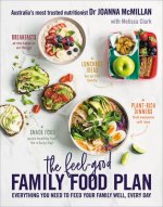 Feel-Good Family Food Plan