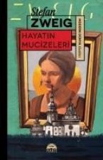 Hayatin Mucizeleri