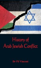 History of Arab - Jewish Conflict