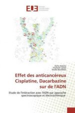 Effet des anticancéreux Cisplatine, Dacarbazine sur de l'ADN
