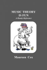 Music Theory is Fun: A Handy Reference