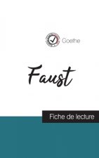 Faust de Goethe (fiche de lecture et analyse complete de l'oeuvre)