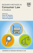 Research Methods in Consumer Law