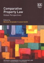 Comparative Property Law