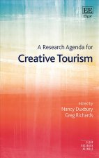 Research Agenda for Creative Tourism