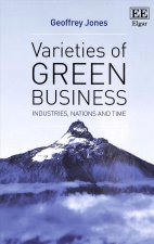 Varieties of Green Business