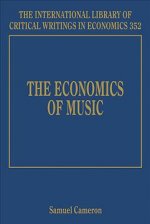 Economics of Music