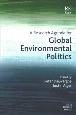 Research Agenda for Global Environmental Politics