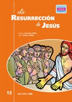 RESURRECCION DE JESÚS