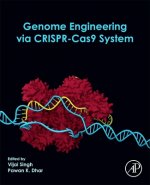 Genome Engineering via CRISPR-Cas9 System