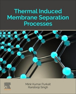 Thermal Induced Membrane Separation Processes