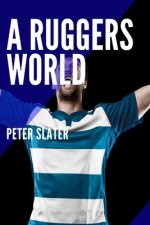 Ruggers World