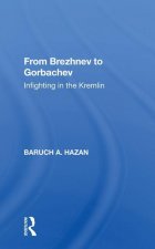 From Brezhnev to Gorbachev