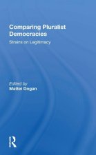 Comparing Pluralist Democracies