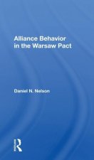 Alliance Behavior in the Warsaw Pact