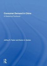 Consumer Demand In China