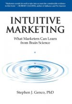 Intuitive Marketing