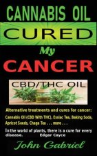 Cannabis Oil Cured My Cancer: Miracle Medicine Cannabis Oil