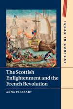 Scottish Enlightenment and the French Revolution