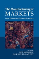 Manufacturing of Markets