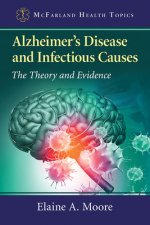 Alzheimer's Disease and Infectious Causes