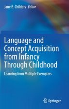 Language and Concept Acquisition from Infancy Through Childhood