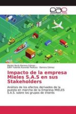 Impacto de la empresa Mieles S.A.S en sus Stakeholders