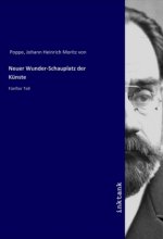 Neuer Wunder-Schauplatz der Künste
