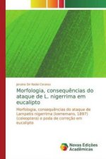 Morfologia, consequ?ncias do ataque de L. nigerrima em eucalipto