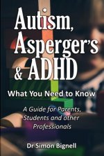 Autism, Asperger's & ADHD