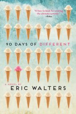 90 Days of Different