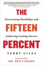 Fifteen Percent
