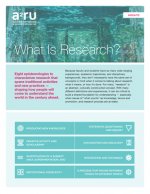 What Is Research?