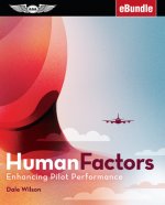 HUMAN FACTORS FOR FLIGHT CREWS