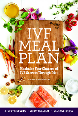 Ivf Meal Plan: Maximize Your Chances of Ivf Success Through Diet