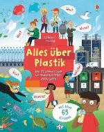 Alles über Plastik