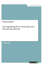 Der Tugendbegriff von Aristoteles und Niccoló Macchiavelli