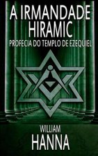 Irmandade Hiramic