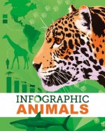 Infographic Animals: Incredible Facts, Visually Presented