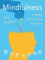 Mindfulness