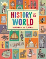 History of the World: Putting History on the Map