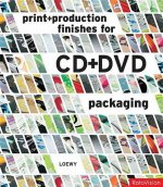 Print and Production Finishes for CD and DVD Packaging