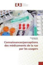 Connaissances/perceptions des médicaments de la rue par les usagers