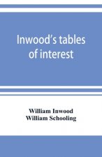 Inwood's tables of interest and mortality for the purchasing of estates and valuation of properties, including advowsons, assurance policies, copyhold