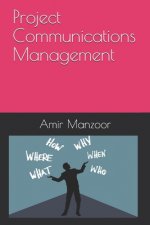 Project Communications Management