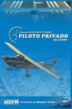 Piloto Privado de Avión