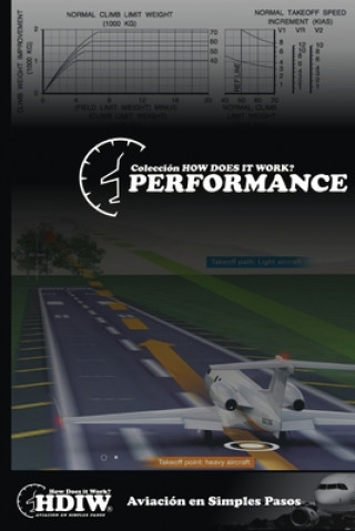Performance