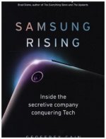 Samsung Rising